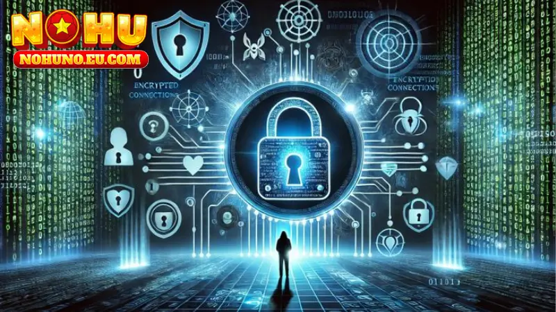 Quy định bảo mật với tài khoản của hội viên tại nhà cái